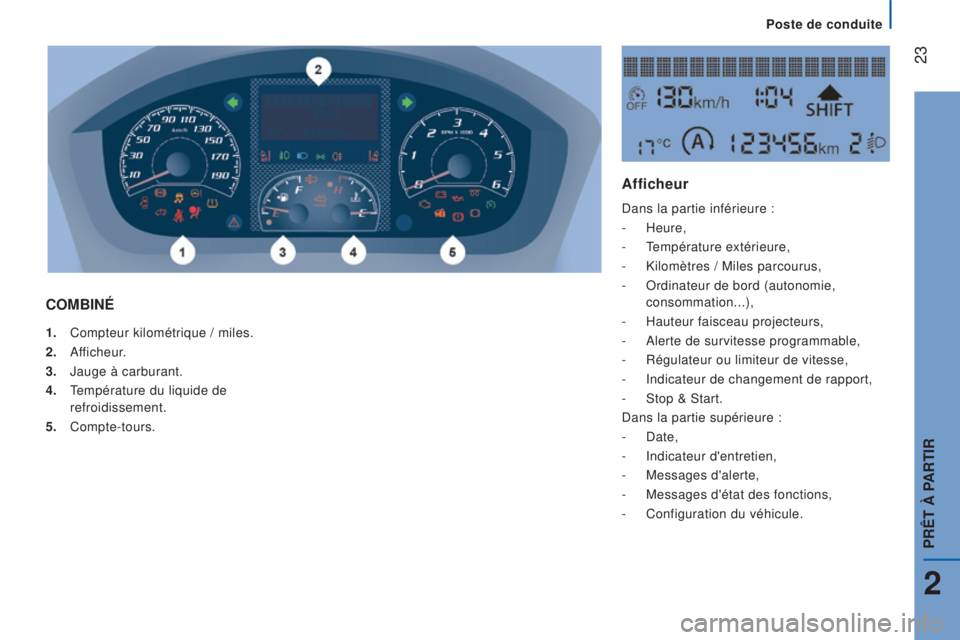 CITROEN JUMPER 2016  Notices Demploi (in French)  23
1. Compteur kilométrique / miles.
2.   Afficheur.
3.
 
Jauge à carburant.
4.

 
T
 empérature du liquide de 
refroidissement.
5.
  Compte-tours.
COmbINé
a
 fficheur
Dans la partie inférieure 