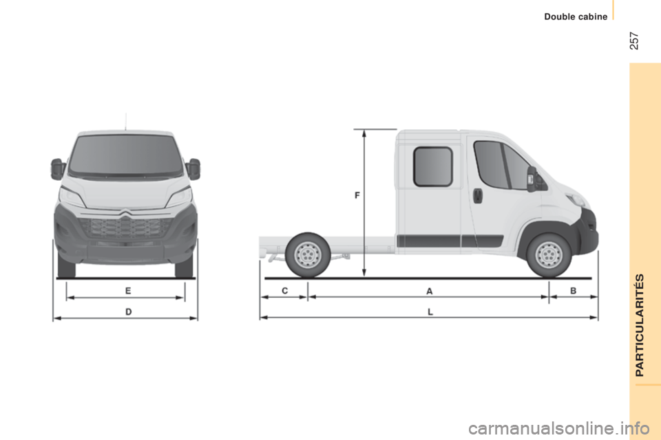 CITROEN JUMPER 2016  Notices Demploi (in French)  257 
PARTICULARITÉS
Double cabine  