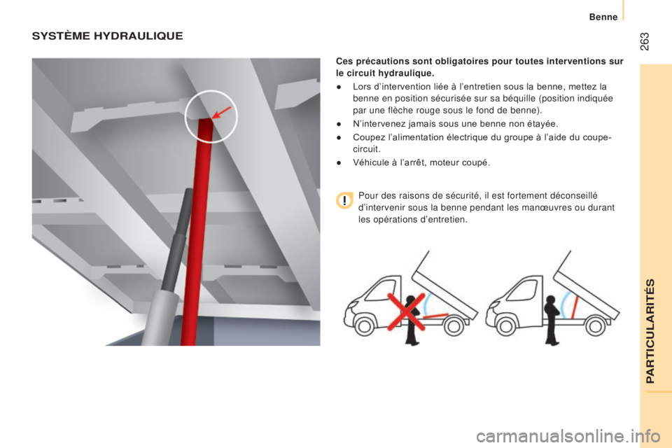CITROEN JUMPER 2016  Notices Demploi (in French)  263
SySTème HyDrauLIQue
Ces précautions sont obligatoires pour toutes interventions sur 
le circuit hydraulique.
● 
Lors d’intervention liée à l’entretien sous la benne, mettez la
  
benne 