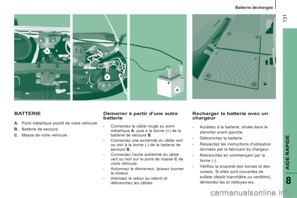 CITROEN JUMPER 2015  Notices Demploi (in French)  131
   Batterie  déchargée   
AIDE RAPIDE
8
    A.   Point métallique positif de votre véhicule 
  B.   Batterie de secours 
  C.   Masse de votre véhicule   
  Démarrer à partir dune autre b