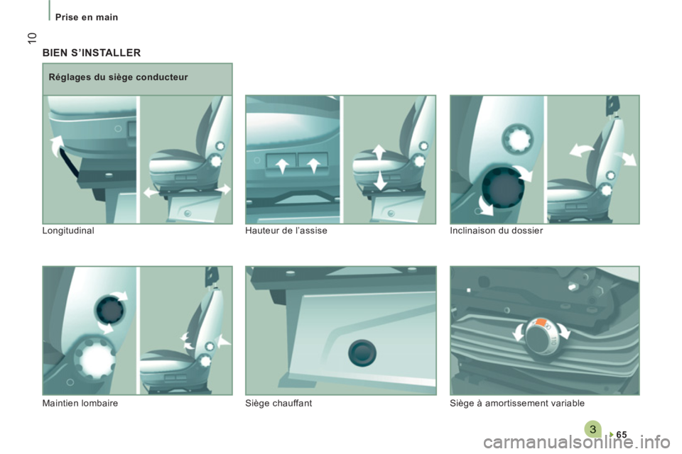 CITROEN JUMPER 2014  Notices Demploi (in French) 3
10
Prise en main
  BIEN S’INSTALLER 
 
 
65  
 
     
Réglages du siège conducteur 
  Longitudinal  Hauteur de l’assise   Inclinaison du dossier 
  Maintien lombaire   Siège chauffant   Sièg