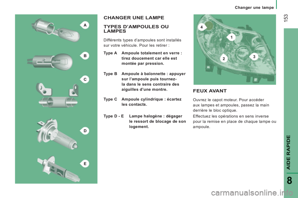 CITROEN JUMPER 2014  Notices Demploi (in French) 153
AIDE RAPID
E
8
Changer une lampe
   
TYPES D’AMPOULES OU LAMPES 
 
Différents types d’ampoules sont installés 
sur votre véhicule. Pour les retirer :
 
CHANGER UNE LAMPE
Type A   Ampoule to