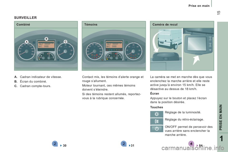 CITROEN JUMPER 2014  Notices Demploi (in French) 221
PRISE EN MAIN
15
   
 
Prise en main
   
Caméra de recul 
  La caméra se met en marche dès que vous 
enclenchez la marche arrière et elle reste 
active jusqu’à environ 15 km/h. Elle se 
dé