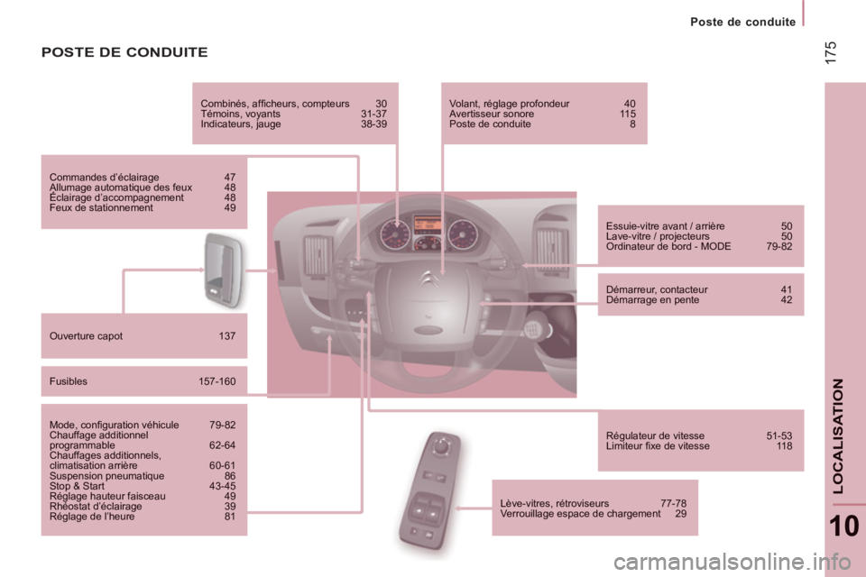 CITROEN JUMPER 2014  Notices Demploi (in French) 17
5
   
 
Poste de conduite
10
LOCALISATION
POSTE DE CONDUITE
 
 Combinés, afﬁ cheurs, compteurs  30 
TÈmoins, voyants 31-37 
Indicateurs, jauge 38-39
Commandes díÈclairage 47  
Allumage automa
