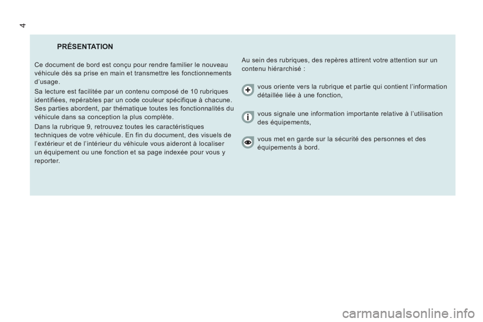 CITROEN JUMPER 2014 Notices Demploi (in French) 4
PRÉSENTATION
Au sein des rubriques, des repères attirent votre attention sur un
contenu hiérarchisé : Ce document de bord est conçu pour rendre familier le nouveau
véhicule dès sa p CITROEN JUMPER 2014 Notices Demploi (in French) 4
PRÉSENTATION
Au sein des rubriques, des repères attirent votre attention sur un
contenu hiérarchisé : Ce document de bord est conçu pour rendre familier le nouveau
véhicule dès sa p