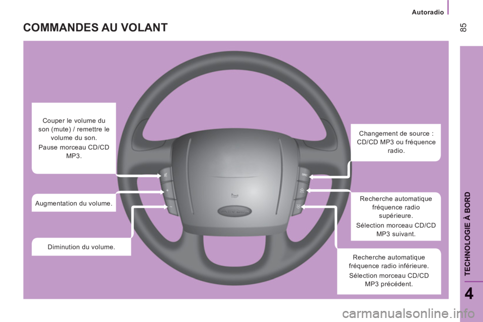 CITROEN JUMPER 2012  Notices Demploi (in French) Autoradio
85
4
TECHNOLOGIE À BOR
D
COMMANDES AU VOLANT 
   
 
 
 
 
 
Changement de source : 
CD/CD MP3 ou fréquence 
radio.  
   
Recherche automatique 
fréquence radio 
supérieure. 
  Sélection