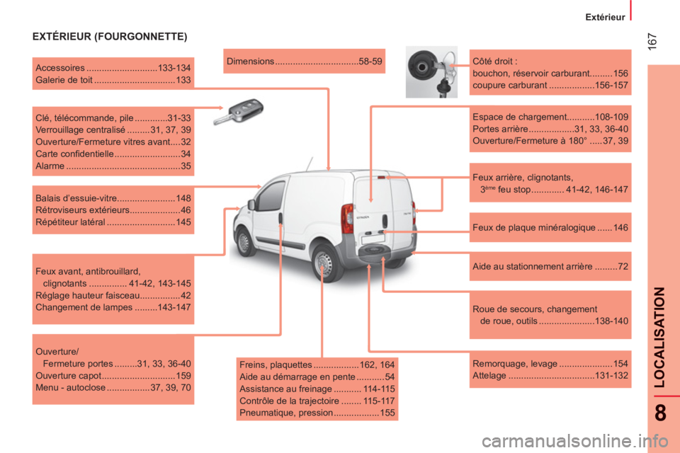 CITROEN NEMO 2013  Manuales de Empleo (in Spanish) 167
8
LOCALISATIO
N
   
 
Extérieur  
 
 
 
EXTÉRIEUR (FOURGONNETTE) 
 
 
Feux arrière, clignotants, 
3 ème   feu stop ............. 41-42, 146-147      
Côté droit : 
  bouchon, réservoir carb