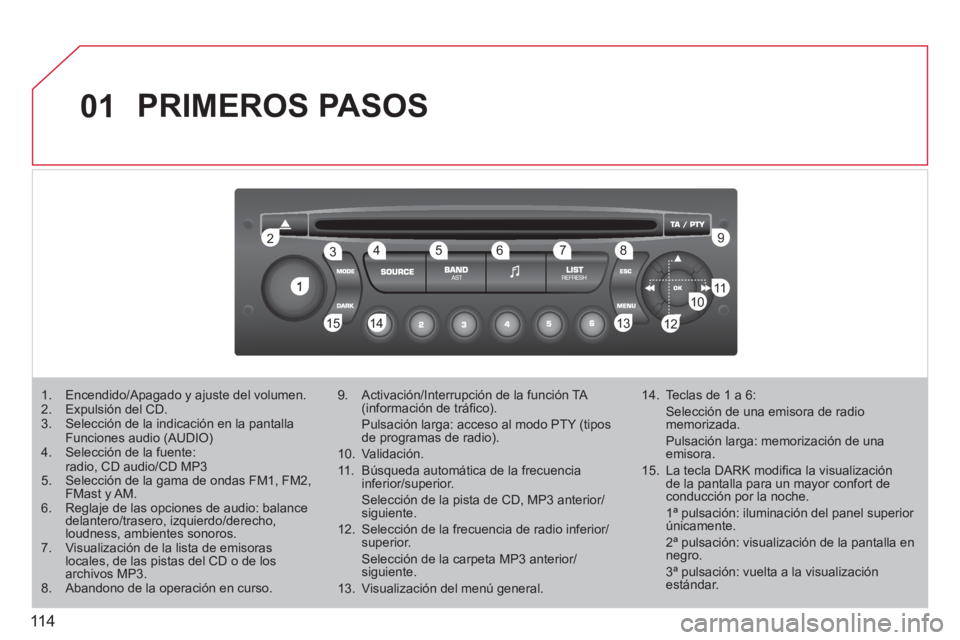 CITROEN BERLINGO FIRST 2011  Manuales de Empleo (in Spanish) 11 4
01
1
22
10101111
133144155
33445566778899
122
PRIMEROS PASOS 
1.  Encendido/Apagado y ajuste del volumen.2.  Expulsión del CD.3.  Selección de la indicación en la pantallaFunciones audio (AUDI