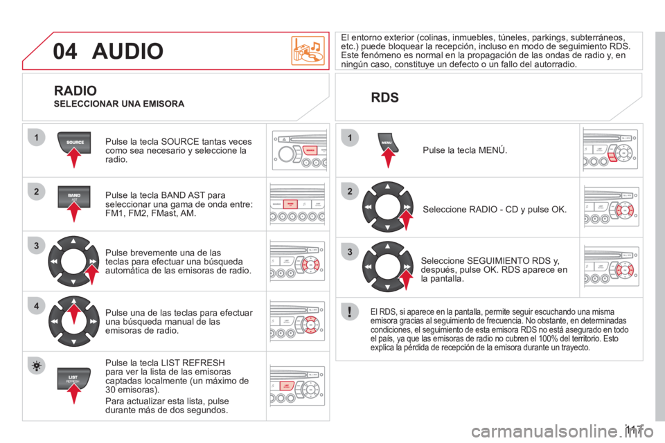CITROEN BERLINGO FIRST 2011  Manuales de Empleo (in Spanish) 11 7
04
1
2
3
4
1
2
3
AUDIO
  Pulse la tecla SOURCE tantas vecescomo sea necesario y seleccione laradio.  
   
Pulse la tecla BAND A
ST paraseleccionar una gama de onda entre: 
FM1, FM2, FMast, AM.  
