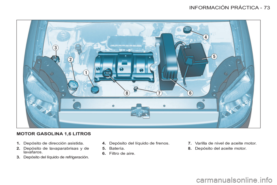 CITROEN BERLINGO FIRST 2011  Manuales de Empleo (in Spanish) 73 INFORMACIÓN PRÁCTICA
-
   
 
1. 
  Depósito de dirección asistida. 
   
2. 
  Depósito de lavaparabrisas y de 
lavafaros. 
   
3. 
 
Depósito del líquido de refrigeración.    
4. 
  Depósi