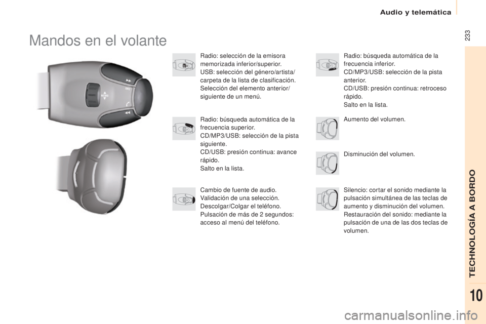 CITROEN BERLINGO ELECTRIC 2017  Manuales de Empleo (in Spanish)  233
Berlingo-2-Vu_es_ chap10b_R d45_ed01-2015
Mandos en el volante
Radio: selección de la emisora 
memorizada inferior/superior.
uS

B: selección del género/artista/
carpeta de la lista de clasifi