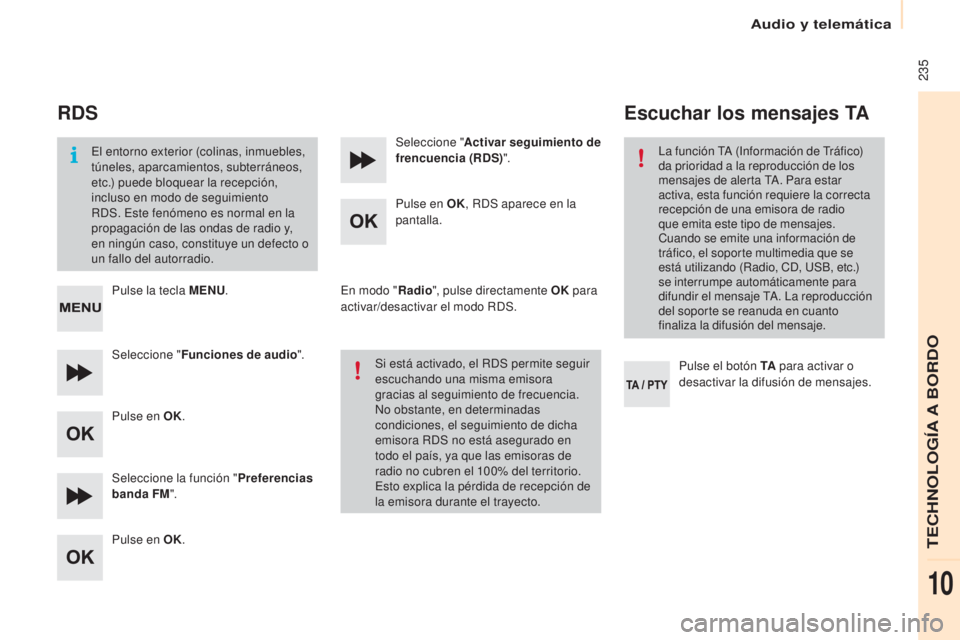 CITROEN BERLINGO ELECTRIC 2017  Manuales de Empleo (in Spanish)  235
Berlingo-2-Vu_es_ chap10b_R d45_ed01-2015
RDS
el entorno exterior (colinas, inmuebles, 
túneles, aparcamientos, subterráneos, 
etc.) puede bloquear la recepción, 
incluso en modo de seguimient