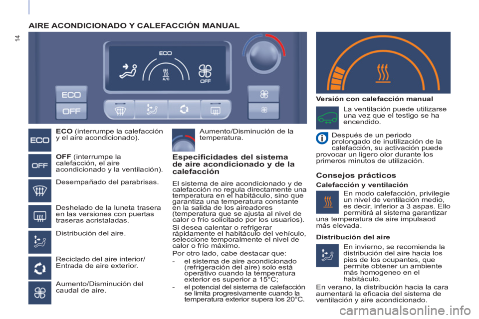 CITROEN BERLINGO ELECTRIC 2017  Manuales de Empleo (in Spanish) 14
  AIRE ACONDICIONADO Y CALEFACCIÓN MANUAL  
 
 
 
ECO 
 (interrumpe la calefacción 
y el aire acondicionado).  
   
 
OFF 
 (interrumpe la 
calefacción, el aire 
acondicionado y la ventilación)