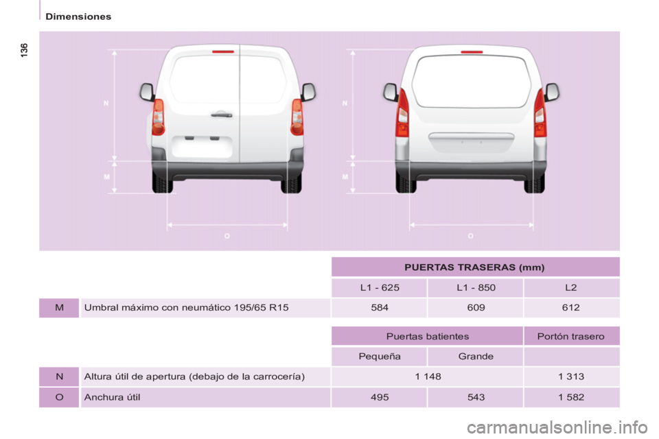 CITROEN BERLINGO ELECTRIC 2015  Manuales de Empleo (in Spanish)    
 
Dimensiones  
 
 
  
 
 
PUERTAS TRASERAS (mm) 
 
 
   
L1 - 625    
L1 - 850    
L2  
   
M   Umbral máximo con neumático 195/65 R15    
584    
609    
612  
 
 
 
 
 
 
 
  
 
Puertas batie