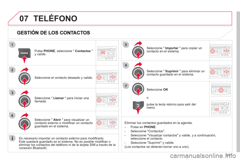 CITROEN BERLINGO ELECTRIC 2015  Manuales de Empleo (in Spanish) 9.31
07
Pulse PHONE 
, seleccione "  Contactos 
 " y valide.
Seleccione el contacto deseado 
y valide.
Seleccione "  Importar   " para copiar unrcontacto en el sistema.  
Seleccione "  Llamar 
 " para