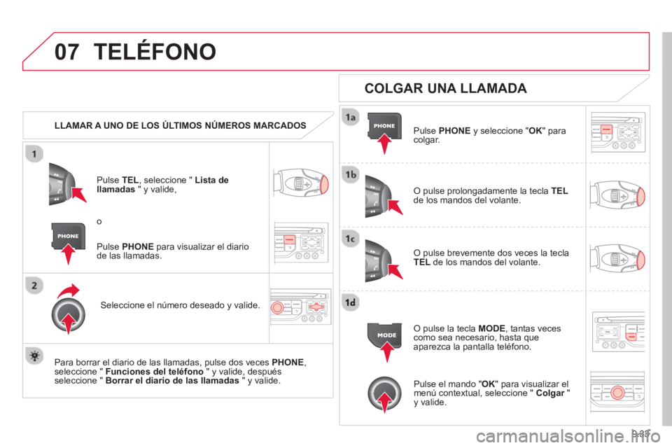 CITROEN BERLINGO ELECTRIC 2015  Manuales de Empleo (in Spanish) 9.33
07TELÉFONO
   
 
LLAMAR A UNO DE LOS ÚLTIMOS NÚMEROS MARCADOS  
P
ulse TEL  , seleccione " Lista dellamadas 
 " y valide, 
Seleccione el número deseado y valide.
   
Para borrar el diario de 