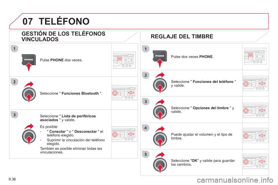 CITROEN BERLINGO ELECTRIC 2015  Manuales de Empleo (in Spanish) 9.36
07
Pulse PHONE 
 dos veces.
Seleccione "  Lista de periféricos asociados 
 " y valide.  
Es posible: 
-  
"  Conectar" o " rDesconectar" elrteléfono elegido.
-  
Suprimir la vinculación del te