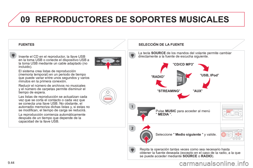 CITROEN BERLINGO ELECTRIC 2015 Manuales de Empleo (in Spanish) 9.44
09REPRODUCTORES DE SOPORTES MUSICALES
Inserte el CD en el reproductor, la llave USB en la toma USB o conecte el dispositivo USB a
la toma USB mediante un cable adaptado (no
incluido).
El CITROEN BERLINGO ELECTRIC 2015 Manuales de Empleo (in Spanish) 9.44
09REPRODUCTORES DE SOPORTES MUSICALES
Inserte el CD en el reproductor, la llave USB en la toma USB o conecte el dispositivo USB a
la toma USB mediante un cable adaptado (no
incluido).
El