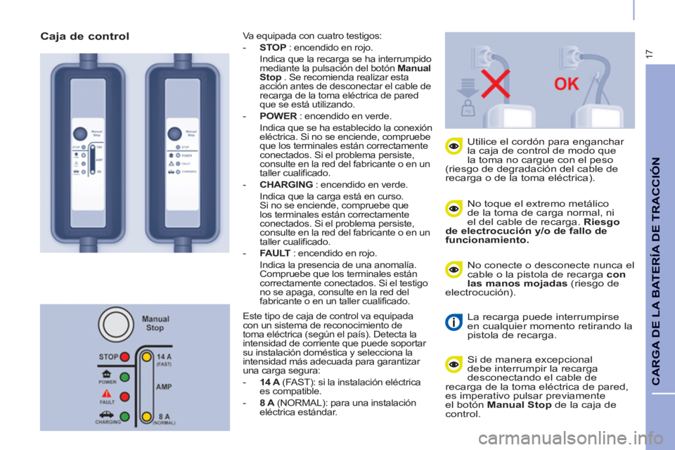 CITROEN BERLINGO ELECTRIC 2015 Manuales de Empleo (in Spanish) 17
CARGA DE LA BATERÍA DE TRACCIÓN
No toque el extremo metálico
de la toma de carga normal, ni
el del cable de recarga. Riesgo
de electrocución y/o de fallo de
funcionamiento.
Ut CITROEN BERLINGO ELECTRIC 2015 Manuales de Empleo (in Spanish) 17
CARGA DE LA BATERÍA DE TRACCIÓN
No toque el extremo metálico
de la toma de carga normal, ni
el del cable de recarga. Riesgo
de electrocución y/o de fallo de
funcionamiento.
Ut