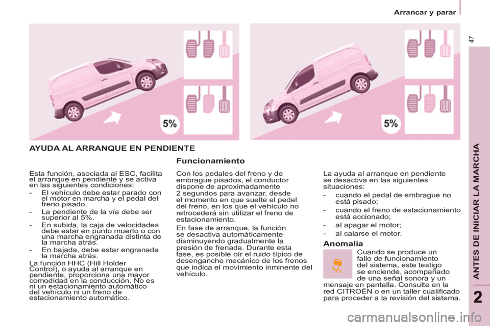 CITROEN BERLINGO ELECTRIC 2015 Manuales de Empleo (in Spanish)
Arrancar y parar
47
ANTES DE INICIAR LA MARCHA
AYUDA AL ARRANQUE EN PENDIENTE
Funcionamiento
Con los pedales del freno y de
embrague pisados, el conductor
dispone de aproximadame CITROEN BERLINGO ELECTRIC 2015 Manuales de Empleo (in Spanish)
Arrancar y parar
47
ANTES DE INICIAR LA MARCHA
AYUDA AL ARRANQUE EN PENDIENTE
Funcionamiento
Con los pedales del freno y de
embrague pisados, el conductor
dispone de aproximadame