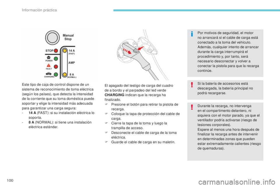 CITROEN C-ZERO 2017 Manuales de Empleo (in Spanish) 100
Este tipo de caja de control dispone de un
sistema de reconocimiento de toma eléctrica
(según los países), que detecta la intensidad
de la corriente que su toma doméstica puede
soportar y CITROEN C-ZERO 2017 Manuales de Empleo (in Spanish) 100
Este tipo de caja de control dispone de un
sistema de reconocimiento de toma eléctrica
(según los países), que detecta la intensidad
de la corriente que su toma doméstica puede
soportar y
