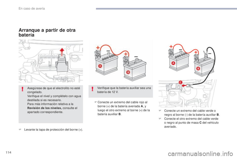 CITROEN C-ZERO 2017  Manuales de Empleo (in Spanish) 114
C-Zero_es_Chap08_en-cas-de-panne_ed01-2016
F Levante la tapa de protección del borne (+).F  
C
 onecte un extremo del cable rojo al 
borne (+) de la batería averiada A , y 
luego el otro extremo