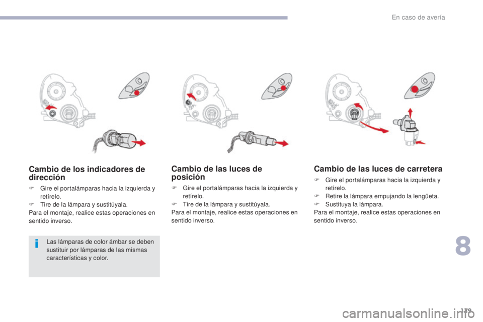 CITROEN C-ZERO 2017  Manuales de Empleo (in Spanish) 129
C-Zero_es_Chap08_en-cas-de-panne_ed01-2016
Cambio de las luces de  
posición
F Gire el portalámparas hacia la izquierda y retírelo.
F
 
T
 ire de la lámpara y sustitúyala.
Para el montaje, re