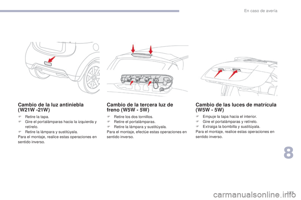 CITROEN C-ZERO 2017  Manuales de Empleo (in Spanish) 133
C-Zero_es_Chap08_en-cas-de-panne_ed01-2016
Cambio de la luz antiniebla 
( W21W -21W )
F Retire la tapa.
F G ire el portalámparas hacia la izquierda y 
retírelo.
F
 
R
 etire la lámpara y sustit