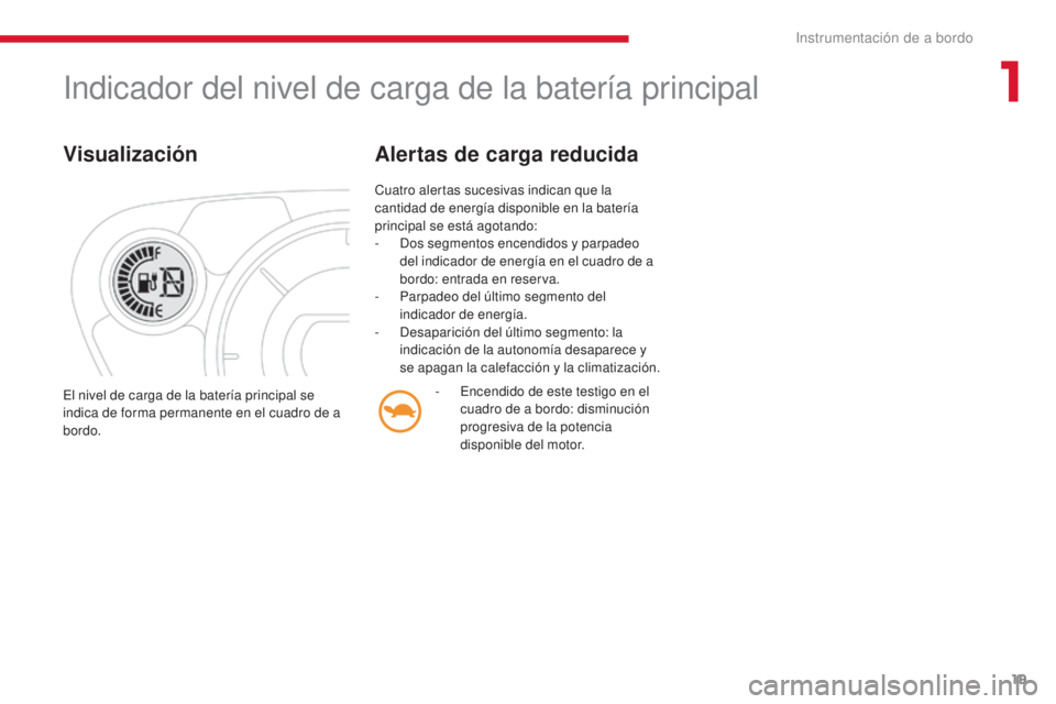 CITROEN C-ZERO 2017  Manuales de Empleo (in Spanish) 19
C-Zero_es_Chap01_instruments-de-bord_ed01-2016
Indicador del nivel de carga de la batería principal
Visualización
Cuatro alertas sucesivas indican que la 
cantidad de energía disponible en la ba