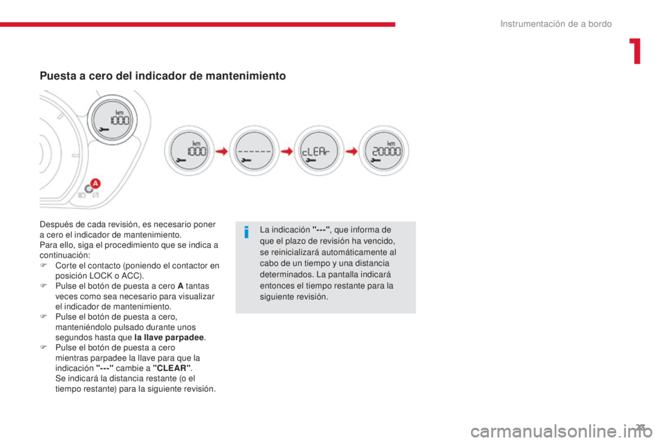 CITROEN C-ZERO 2017  Manuales de Empleo (in Spanish) 23
C-Zero_es_Chap01_instruments-de-bord_ed01-2016
La indicación "---", que informa de 
que el plazo de revisión ha vencido, 
se reinicializará automáticamente al 
cabo de un tiempo y una d
