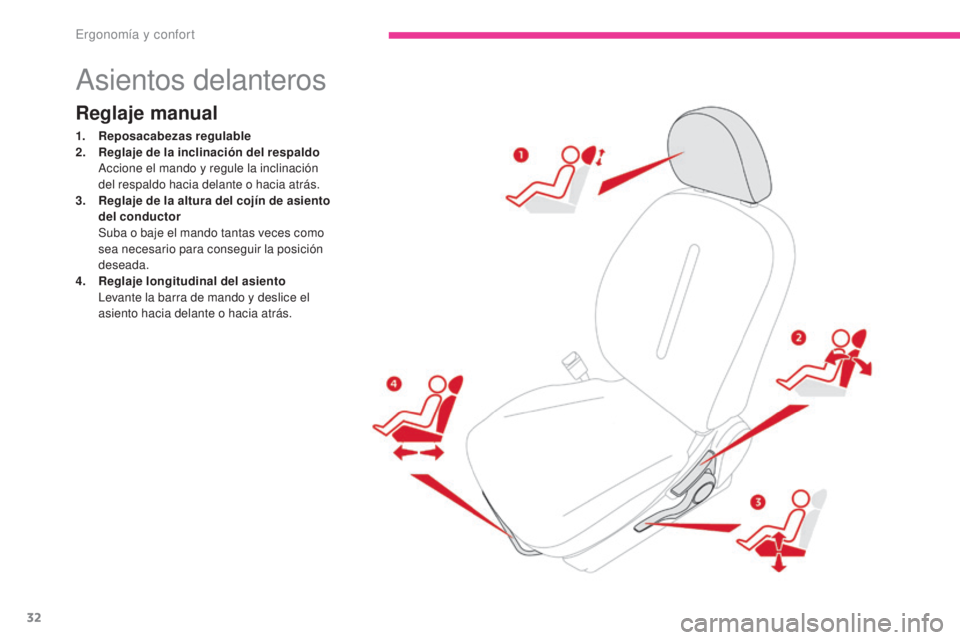 CITROEN C-ZERO 2017  Manuales de Empleo (in Spanish) 32
C-Zero_es_Chap03_ergonomie-et-confort_ed01-2016
Asientos delanteros
Reglaje manual
1. Reposacabezas regulable
2. Reglaje de la inclinación del respaldo
 A

ccione el mando y regule la inclinación