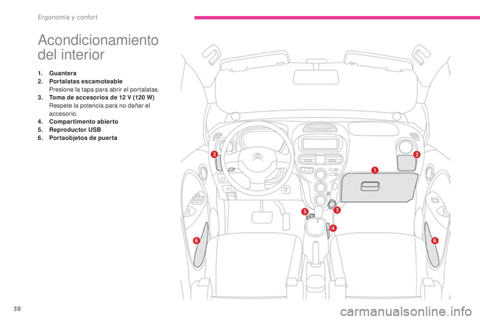 CITROEN C-ZERO 2017  Manuales de Empleo (in Spanish) 38
C-Zero_es_Chap03_ergonomie-et-confort_ed01-2016
Acondicionamiento 
del interior
1. Guantera
2. Portalatas escamoteable
 P

resione la tapa para abrir el portalatas.
3.
 T

oma de accesorios de 12  