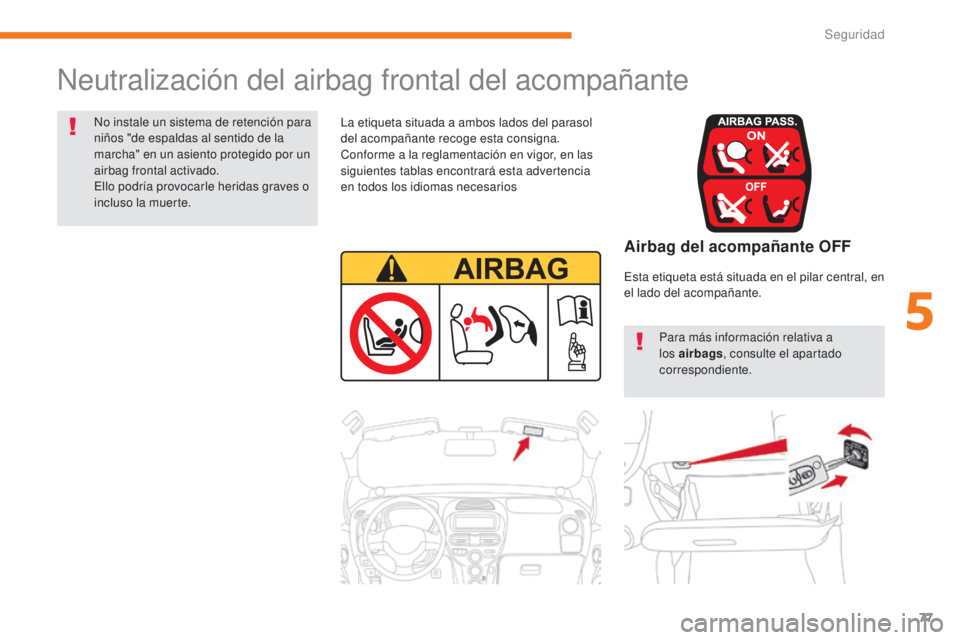 CITROEN C-ZERO 2017  Manuales de Empleo (in Spanish) 77
C-Zero_es_Chap05_securite_ed01-2016
Neutralización del airbag frontal del acompañante
La etiqueta situada a ambos lados del parasol 
del acompañante recoge esta consigna.
Conforme a la reglament