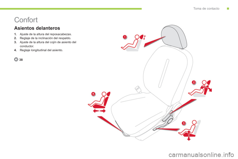CITROEN C-ZERO 2012  Manuales de Empleo (in Spanish) .To m a  d e  c o n t a c t o
9
  Confort 
 
 
Asientos delanteros 
 
 
38 
 
 
     
 
 
1. 
  Ajuste de la altura del reposacabezas. 
   
2. 
  Reglaje de la inclinación del respaldo. 
   
3. 
  Aj