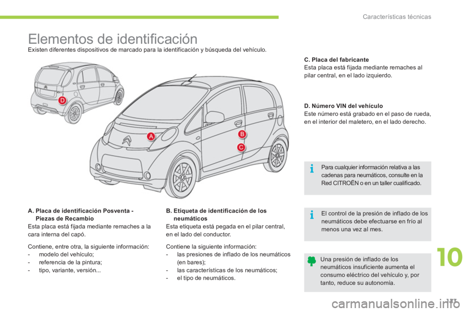 CITROEN C-ZERO 2012  Manuales de Empleo (in Spanish) 10
i
i
Características técnicas
123
   
 
 
 
 
 
 
 
 
 
 
 
 
 
Elementos de identiﬁ cación  
Existen diferentes dispositivos de marcado para la identificación y búsqueda del vehículo. 
   
