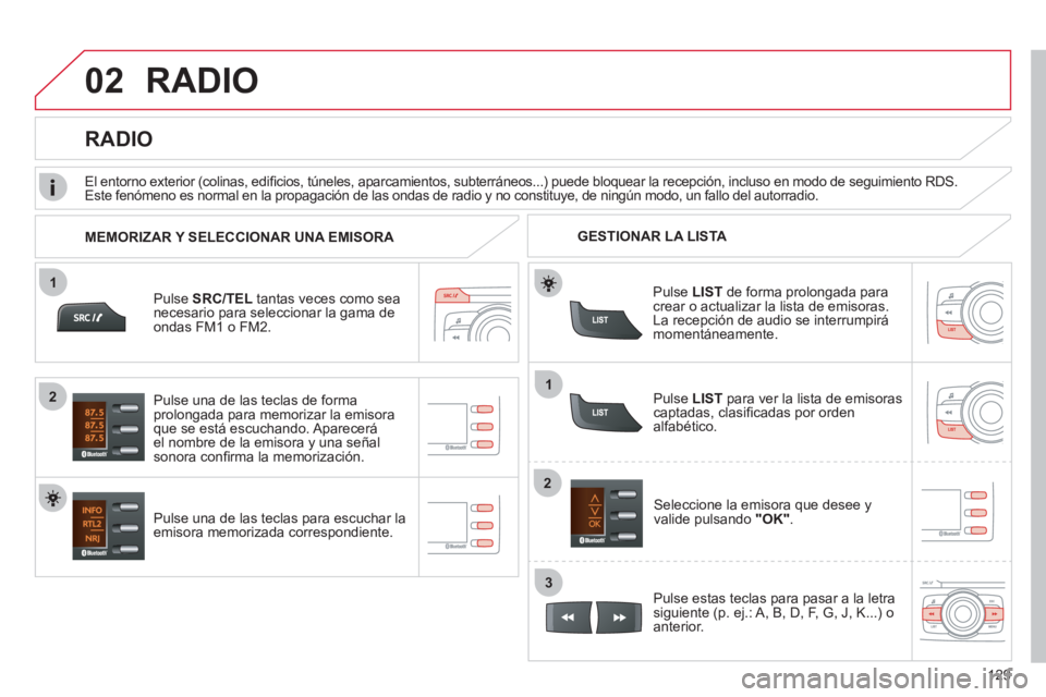 CITROEN C-ZERO 2012  Manuales de Empleo (in Spanish) 02
1
12
2
3
129
  RADIO 
 
 
Pulse  SRC/TEL 
 tantas veces como sea 
necesario para seleccionar la gama de 
ondas FM1 o FM2.  
   
Pulse una de las teclas para escuchar la 
emisora memorizada correspo