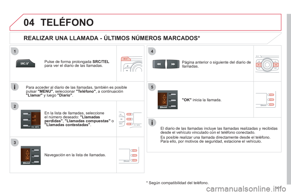 CITROEN C-ZERO 2012  Manuales de Empleo (in Spanish)  
  
1
2
4
5
3
04
141
  TELÉFONO 
 
 
Pulse de forma prolongada  SRC/TEL 
  para ver el diario de las llamadas.  
   
En la lista de llamadas, seleccione 
el número deseado:  " 
 
Llamadas 
perdidas