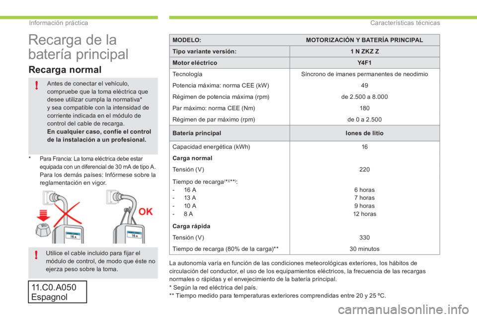 CITROEN C-ZERO 2012  Manuales de Empleo (in Spanish) !
!
Información prácticaCaracterísticas técnicas
MODELO:MOTORIZACIÓN Y BATERÍA PRINCIPAL
Tipo variante versión:1 N ZK Z Z
Motor eléctricoY4F1
 
Te c n o l o gíaSíncrono de imanes permanentes