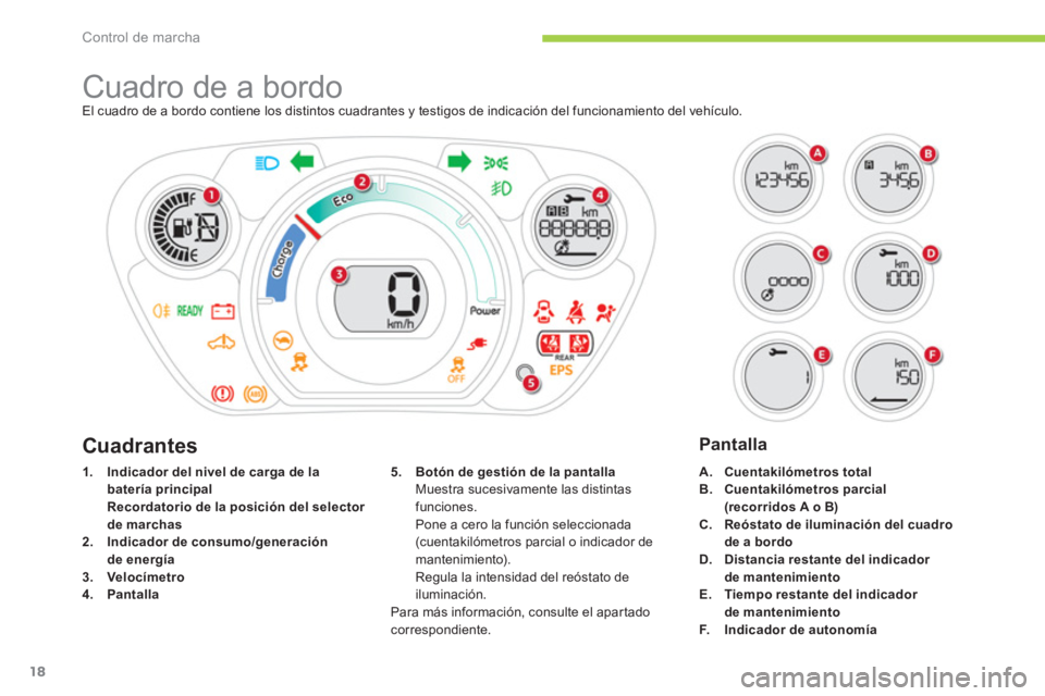 CITROEN C-ZERO 2012  Manuales de Empleo (in Spanish) Control de marcha
18
   
 
 
 
 
 
 
 
Cuadro de a bordo  
El cuadro de a bordo contiene los distintos cuadrantes y testigos de indicación del funcionamiento del vehículo. 
   
 
1. 
  Indicador del