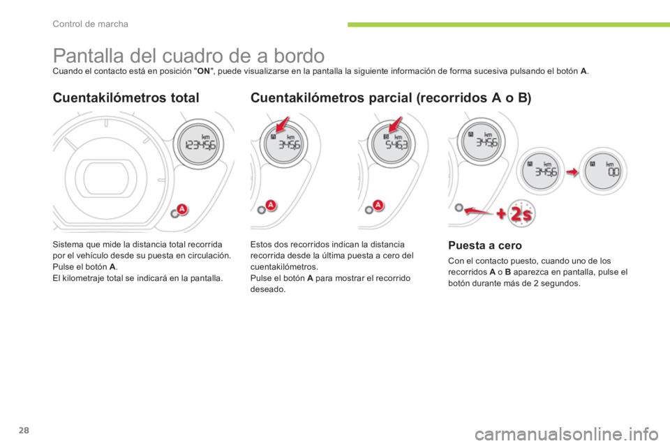 CITROEN C-ZERO 2012  Manuales de Empleo (in Spanish) Control de marcha
28
   
 
 
 
 
 
 
 
Pantalla del cuadro de a bordo  
Cuando el contacto está en posición " ON 
", puede visualizarse en la pantalla la siguiente información de forma sucesiva pul