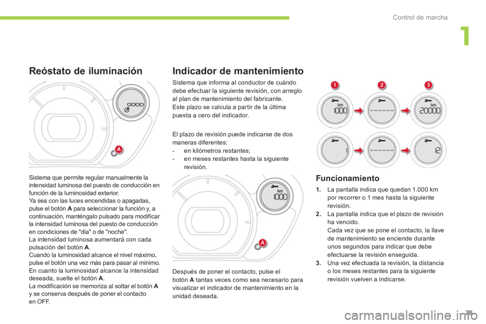 CITROEN C-ZERO 2012 Manuales de Empleo (in Spanish) 1
Control de marcha
29
Indicador de mantenimiento
Después de poner el contacto, pulse el
botón A
tantas veces como sea necesario para
visualizar el indicador de mantenimiento en CITROEN C-ZERO 2012 Manuales de Empleo (in Spanish) 1
Control de marcha
29
Indicador de mantenimiento
Después de poner el contacto, pulse el
botón A
tantas veces como sea necesario para
visualizar el indicador de mantenimiento en