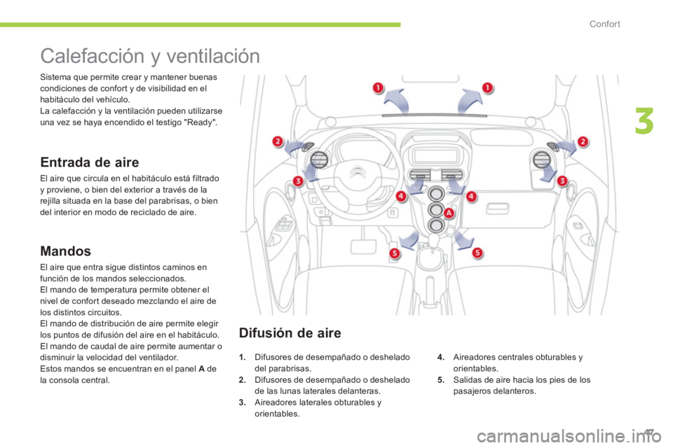 CITROEN C-ZERO 2012  Manuales de Empleo (in Spanish) 3
Confort
47
   
 
 
 
 
 
 
 
Calefacción y ventilación 
 
 
Entrada de aire 
 
El aire que circula en el habitáculo está filtrado 
y proviene, o bien del exterior a través de la 
rejilla situad