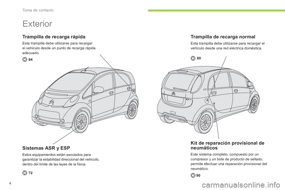 CITROEN C-ZERO 2012  Manuales de Empleo (in Spanish) To m a  d e  c o n t a c t o
4
   
Trampilla de recarga normal 
 
Esta trampilla debe utilizarse para recargar el 
vehículo desde una red eléctrica doméstica. 
   
Trampilla de recarga rápida 
 
E
