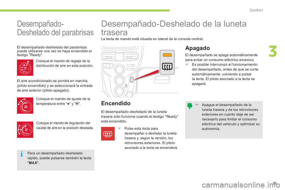 CITROEN C-ZERO 2012  Manuales de Empleo (in Spanish) 3
i
Confort
51
   
 
�) 
  Apague el desempañado de la 
luneta trasera y de los retrovisores 
exteriores en cuanto deje de ser 
necesario para limitar el consumo 
eléctrico del vehículo y optimizar