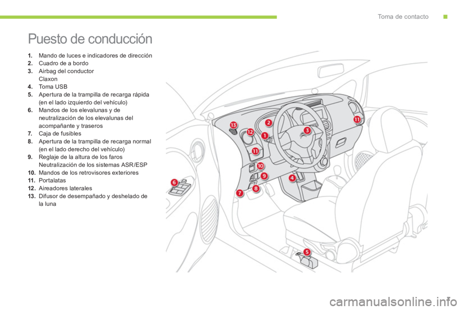 CITROEN C-ZERO 2012  Manuales de Empleo (in Spanish) .To m a  d e  c o n t a c t o
7
  Puesto de conducción 
 
 
 
 
1. 
  Mando de luces e indicadores de dirección 
   
2. 
  Cuadro de a bordo 
   
3. 
  Airbag del conductor  
 Claxon 
   
4. 
 Toma 