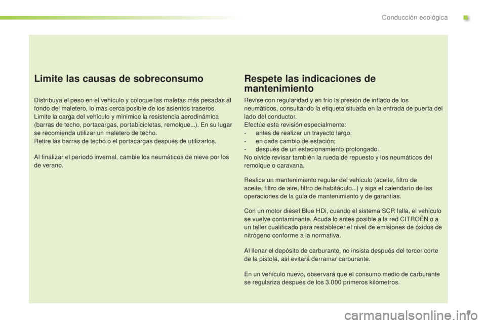 CITROEN C3 PICASSO 2015 Manuales de Empleo (in Spanish) 9
C3Picasso_es_Chap00c_eco-conduite_ed01-2014
Limite las causas de sobreconsumo
distribuya el peso en el vehículo y coloque las maletas más pesadas al
fondo del maletero, lo más cerca posible de l CITROEN C3 PICASSO 2015 Manuales de Empleo (in Spanish) 9
C3Picasso_es_Chap00c_eco-conduite_ed01-2014
Limite las causas de sobreconsumo
distribuya el peso en el vehículo y coloque las maletas más pesadas al
fondo del maletero, lo más cerca posible de l