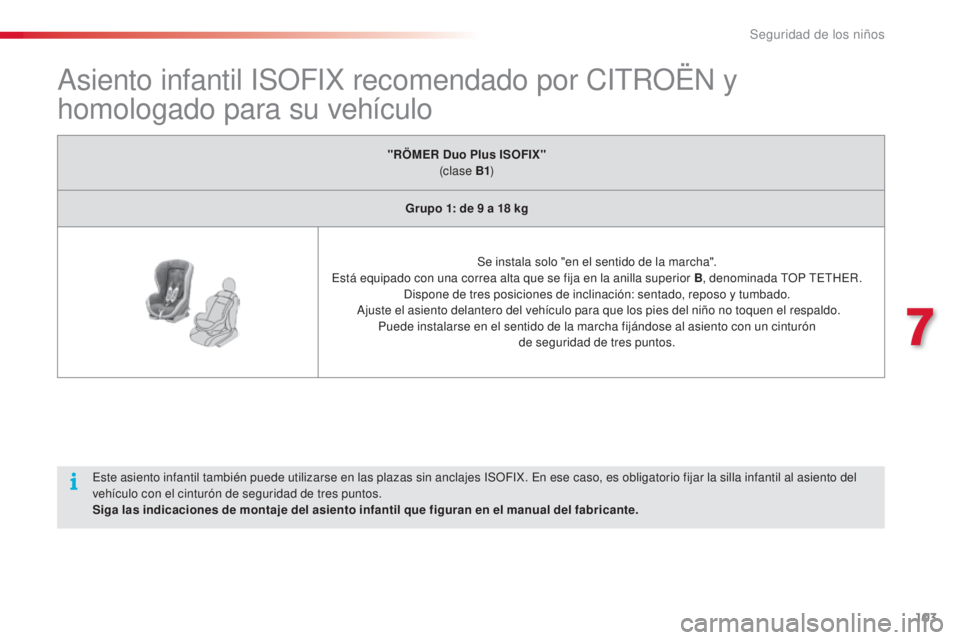 CITROEN C3 PICASSO 2015  Manuales de Empleo (in Spanish) 103
C3Picasso_es_Chap07_securite-enfants_ed01-2014
asiento infantil iSOFiX r ecomendado por Ci tR OËn  y 
homologado para su vehículo
"RÖMER Duo Plus ISOFIX" 
(c lase B1)
Grupo 1: de 9
  a 