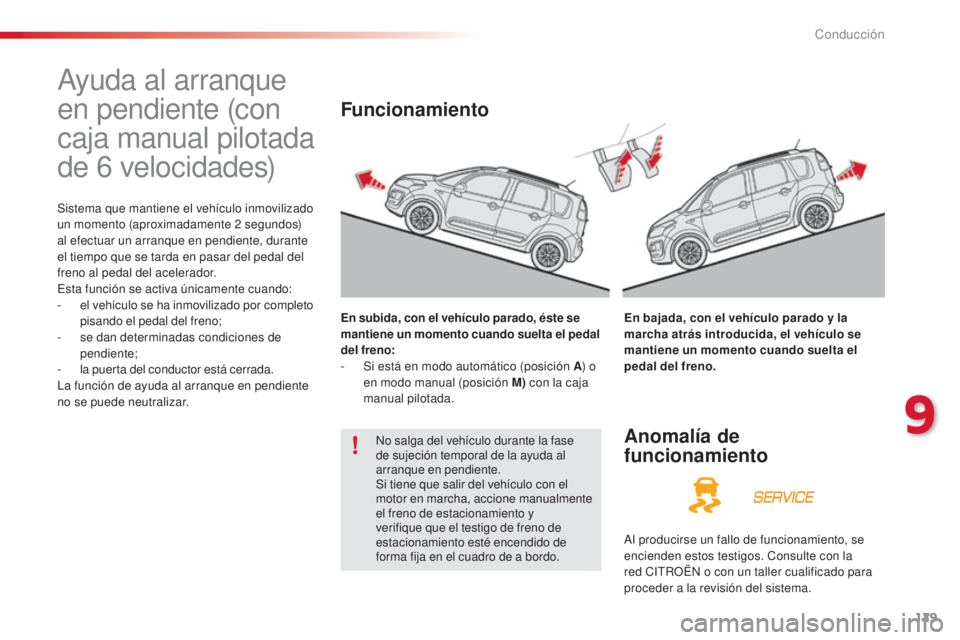 CITROEN C3 PICASSO 2015 Manuales de Empleo (in Spanish) 129
C3Picasso_es_Chap09_conduite_ed01-2014
ayuda al arranque
en pendiente (con
caja manual pilotada
de 6
velocidades)
Sistema que mantiene el vehículo inmovilizado
un momento (aproximadamente 2 CITROEN C3 PICASSO 2015 Manuales de Empleo (in Spanish) 129
C3Picasso_es_Chap09_conduite_ed01-2014
ayuda al arranque
en pendiente (con
caja manual pilotada
de 6
velocidades)
Sistema que mantiene el vehículo inmovilizado
un momento (aproximadamente 2