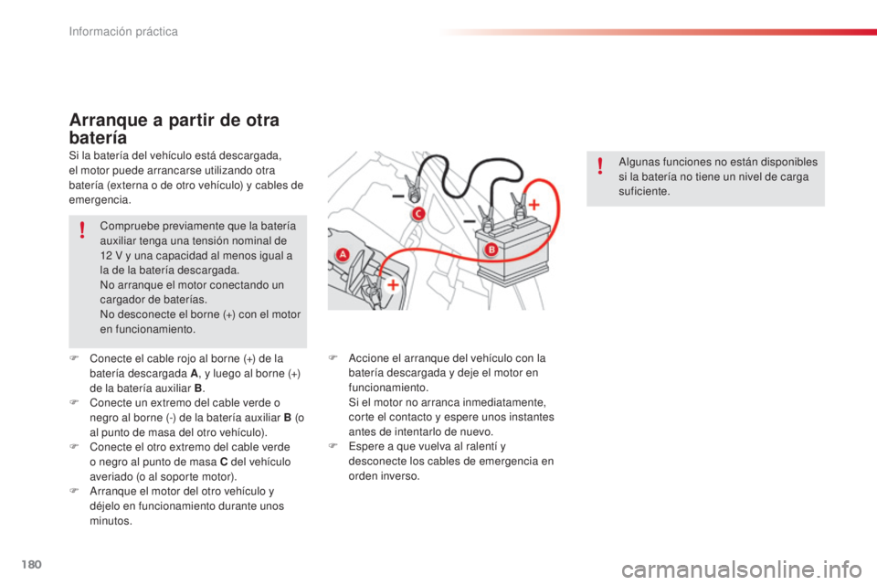 CITROEN C3 PICASSO 2015 Manuales de Empleo (in Spanish) 180
C3Picasso_es_Chap11_informations-pratiques_ed01-2014
Compruebe previamente que la batería
auxiliar tenga una tensión nominal de
12 V y una capacidad al menos igual a
la de la batería descarg CITROEN C3 PICASSO 2015 Manuales de Empleo (in Spanish) 180
C3Picasso_es_Chap11_informations-pratiques_ed01-2014
Compruebe previamente que la batería
auxiliar tenga una tensión nominal de
12 V y una capacidad al menos igual a
la de la batería descarg