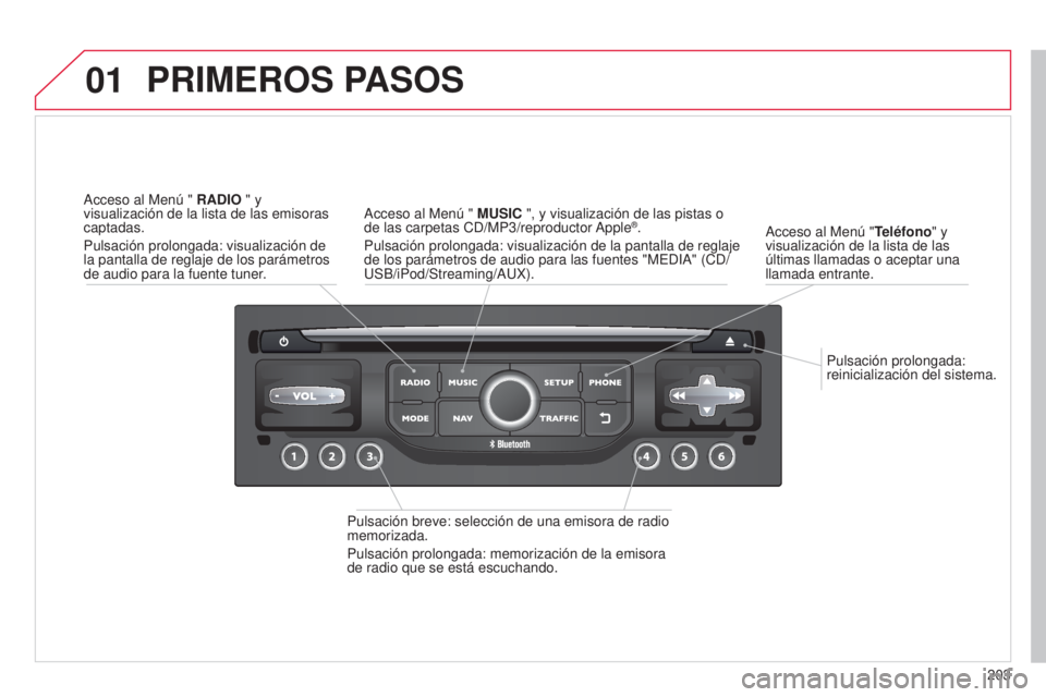 CITROEN C3 PICASSO 2015  Manuales de Empleo (in Spanish) 01
203
C3Picasso_es_Chap13b_Rt6-2-8_ed01-2014
Pulsación prolongada: 
reinicialización del sistema.
a

cceso al Menú "
Teléfono" y 
visualización de la lista de las 
últimas llamadas o ac